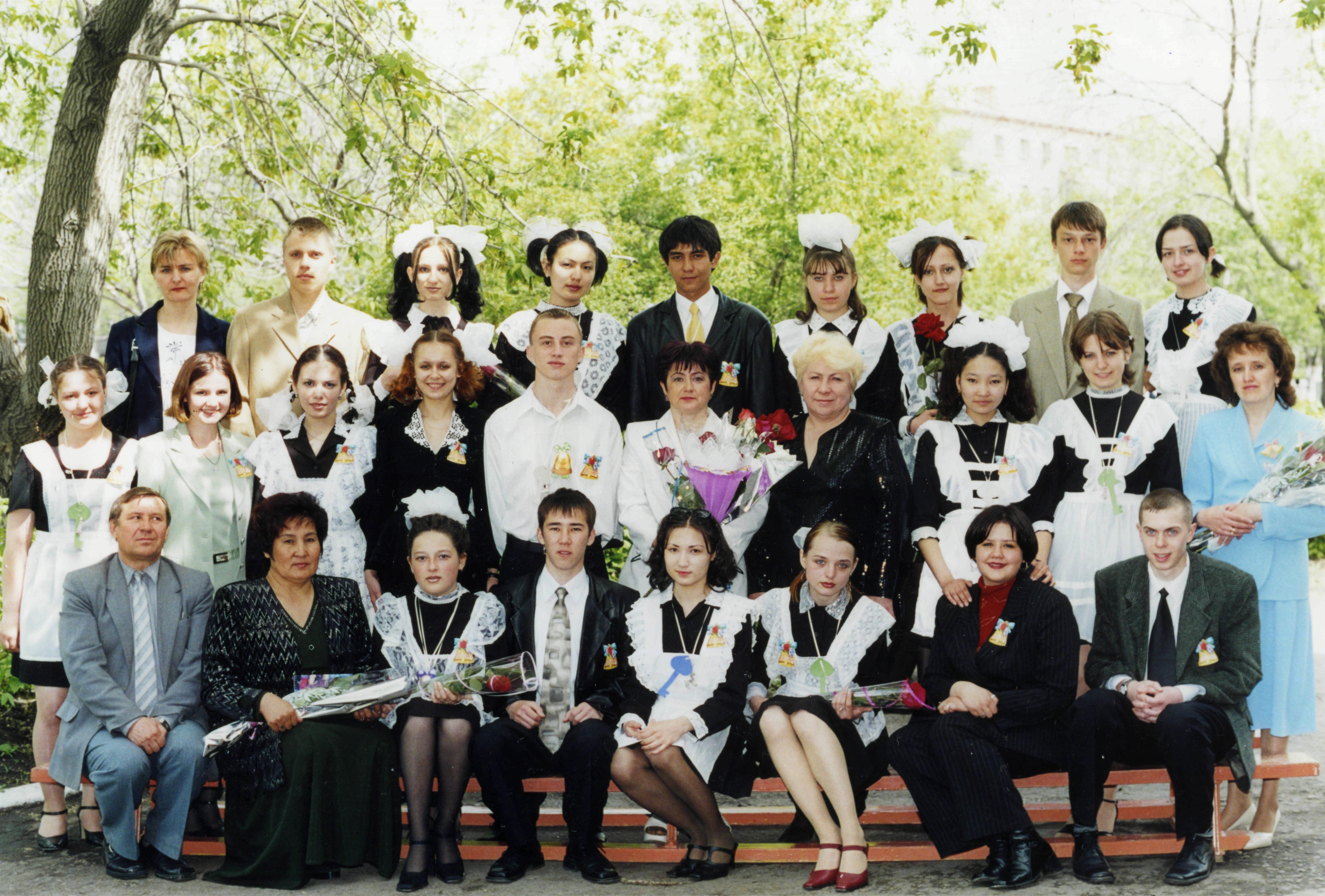 Выпускники 2002 года